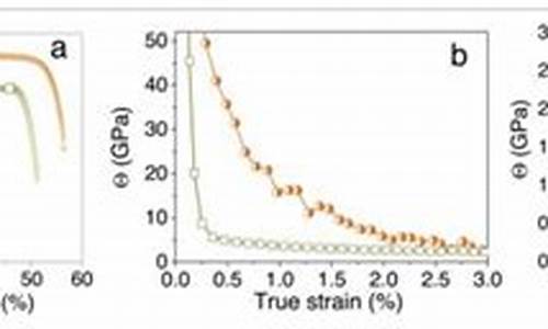 316不锈钢管规格重量表_316l不锈钢管理论重量表计算公式