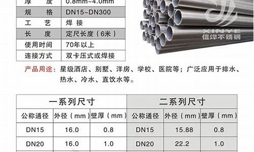 304不锈钢管规格型号表及尺寸对照表重量_304不绣钢管规格尺寸