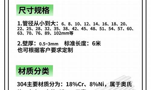 304不锈钢管规格尺寸表及重量一览表_304不锈钢管的规格